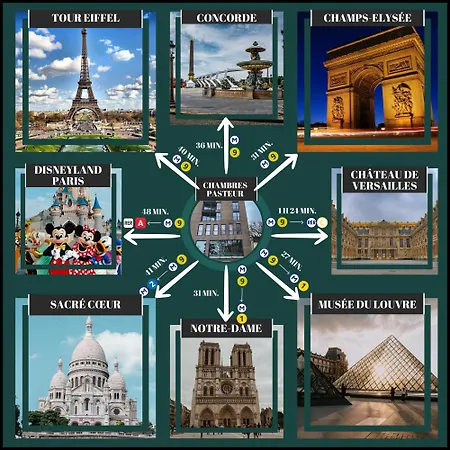 Pasteur Appartement Montreuil (Seine-Saint-Denis)